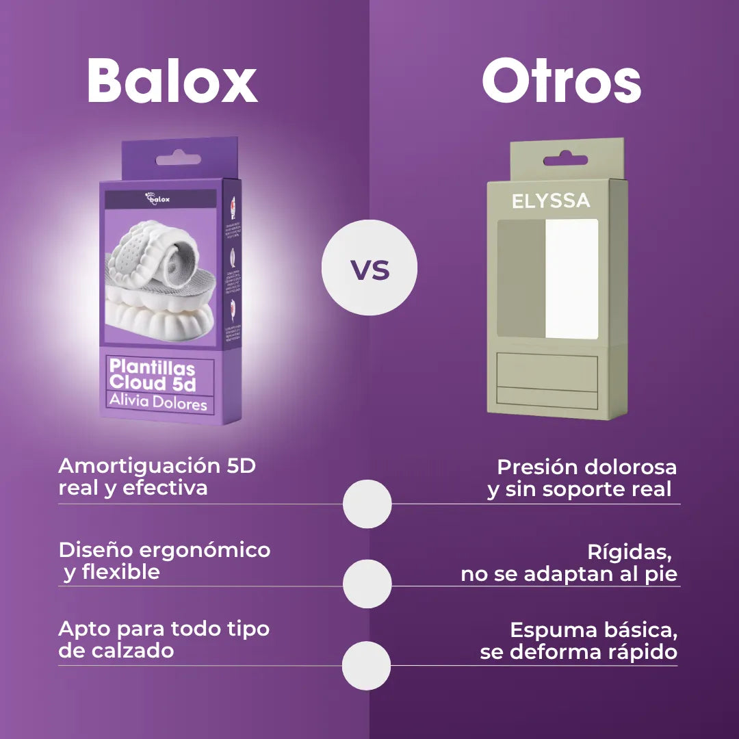 Plantillas Cloud-Comfy 5D | Elimina el dolor plantar para siempre
