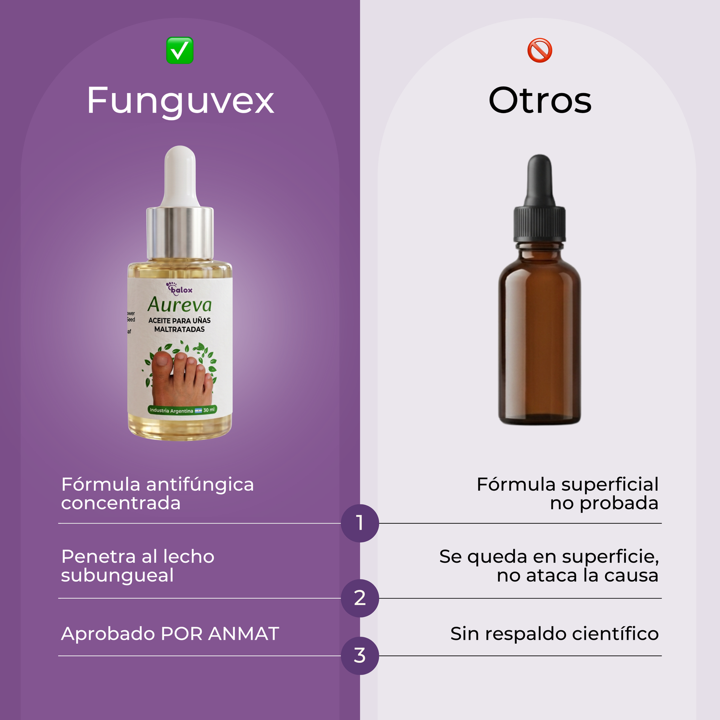 FUNGUVEX: El aceite que elimina el 99.9% de los hongos en tus uñas.