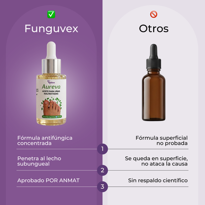 FUNGUVEX: El aceite que elimina el 99.9% de los hongos en tus uñas.