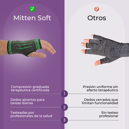 muñequera Mitten Soft