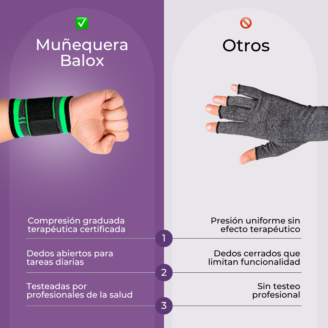 Muñequera Balox