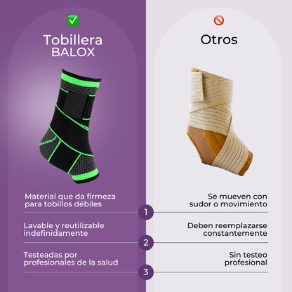 TOBILLERA PRO FASCITIS COMPRESSION