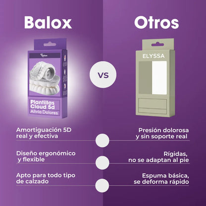 Plantillas Cloud-Comfy 5D | Elimina el dolor plantar para siempre
