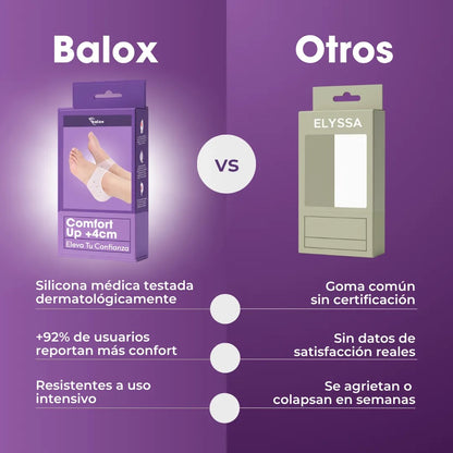 COMFORT UP®️|  ELEVA TU ALTURA HASTA 5 CM!