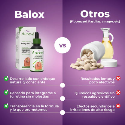 FUNGIVEX: El aceite que elimina el 99.9% de los hongos en tus uñas.