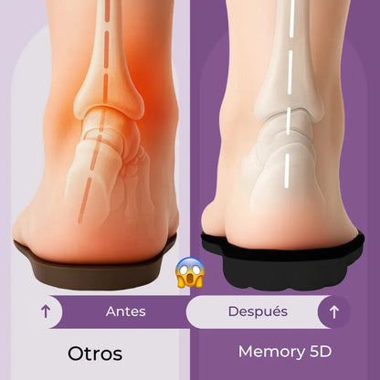 PLANTILLAS MEMORY ALIVIA DOLOR 5D BALOX™️
