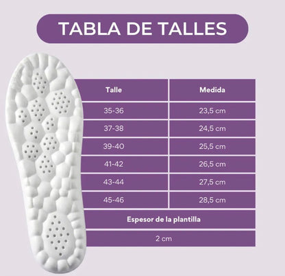 Plantillas Cloud-Comfy 5D | Elimina el dolor plantar para siempre